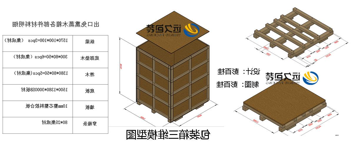 <a href='http://cerw.jyfy88.com/'>买球平台</a>的设计需要考虑流通环境和经济性